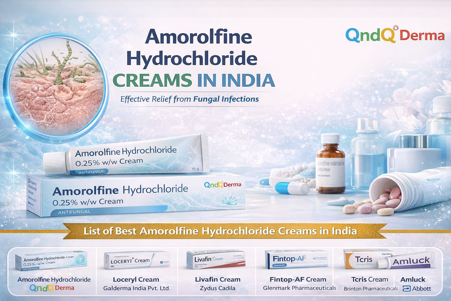 Amorolfine Hydrochloride creams in India